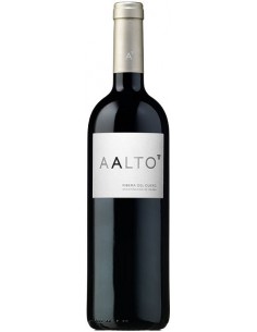 Aalto 2022