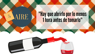 abrir 1 hora antes Hay que abrirlo por lo menos una hora antes de tomarlo